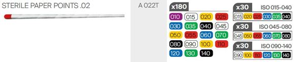 Paper points pte color 120|a022t cell pack