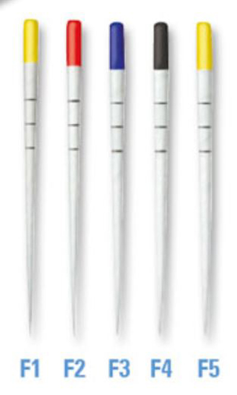 Protaper gold paper points f5 a241w