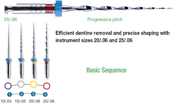Mtwo basic sequence 20/.06 w21 31mm