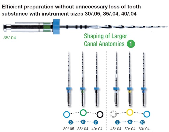Mtwo shape. larger canal anatomies 40/.04 w16 21mm