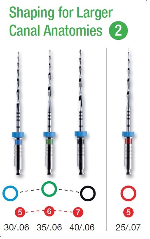 Mtwo shape. warm obturation techn. 25/.07 w16 25mm
