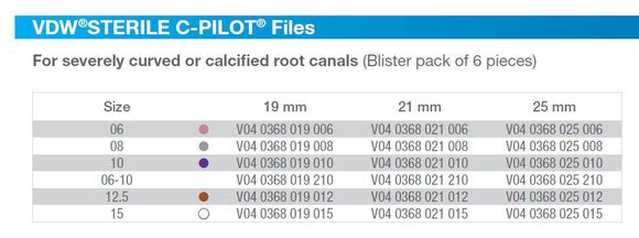 C-pilot files cc+ sterile 19mm / iso 06-10