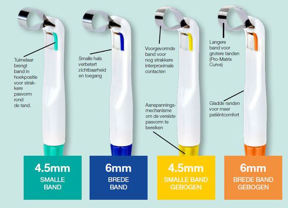 Pro-matrix narrow geel /4.5mm smalle gebogen band