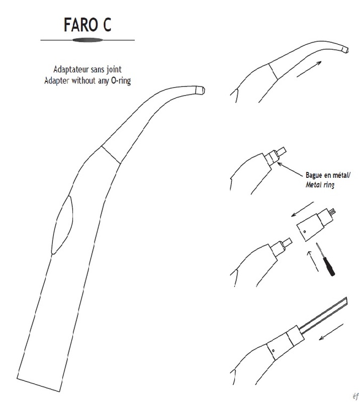 Riskontrol adaptor faro c (voor sr3,sr6) 203903