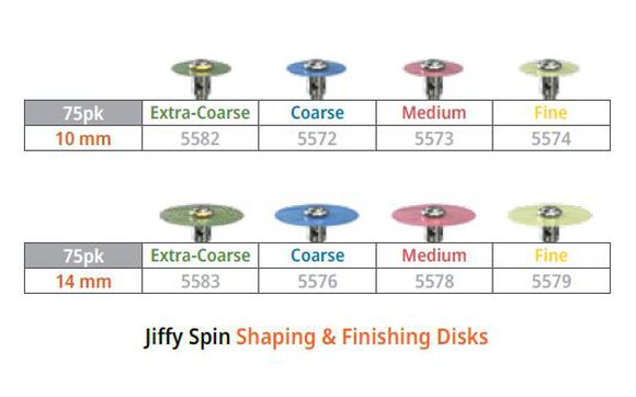 Jiffy spin disk starter kit 10mm
