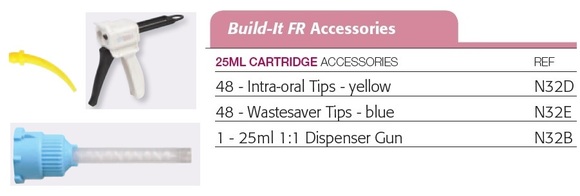 Build-it blue mixing tips