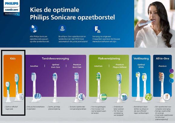 Sonicare for kids opzetborstels groen hx6032/33