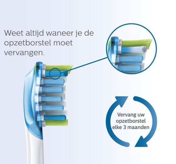 Sonicare c3 plaque defence hx9044/17 opzetb. wit
