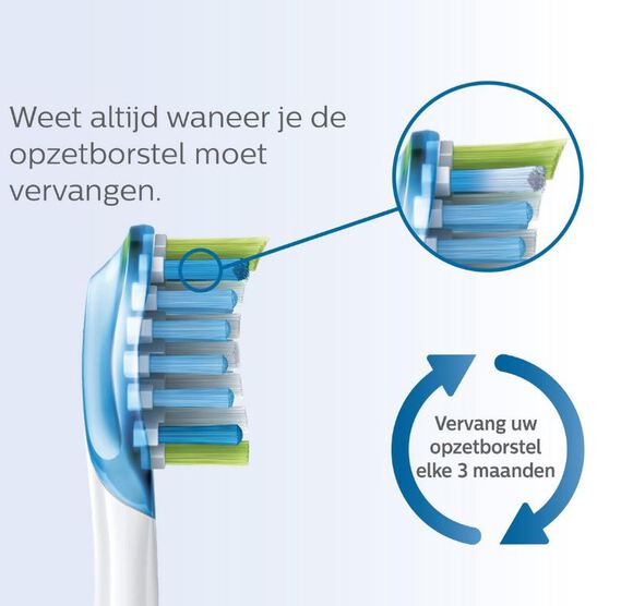 Sonicare c3 premium pl.def. hx9044/33 opzetb.zwart