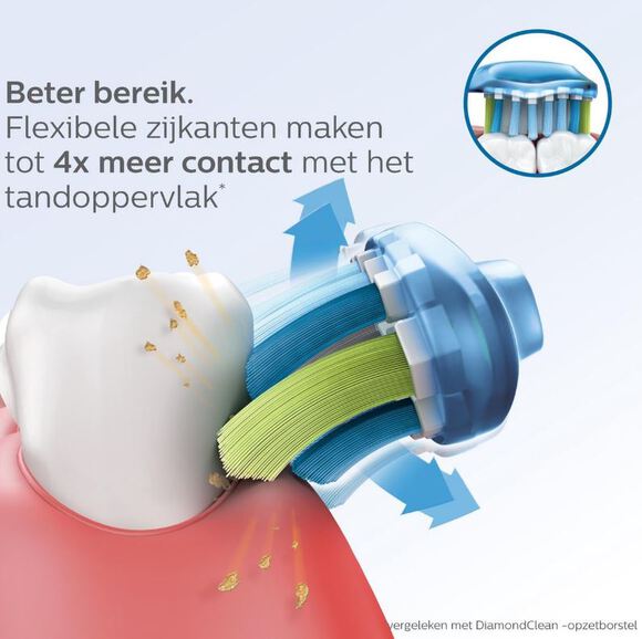 Sonicare c3 premium pl.def. hx9044/33 opzetb.zwart