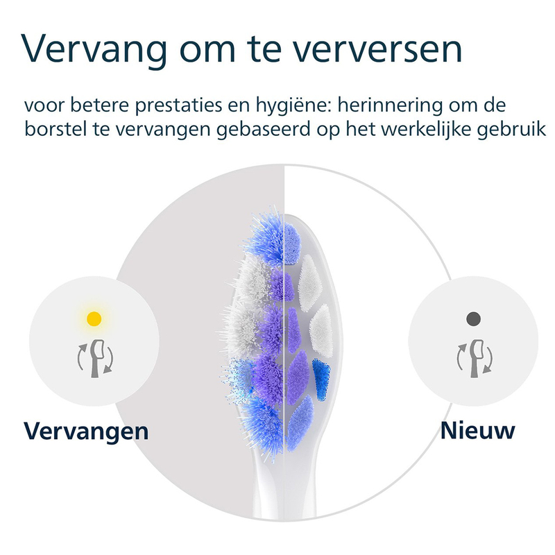 Sonicare s2 optimal sensitive hx6058/87 wit opzetb