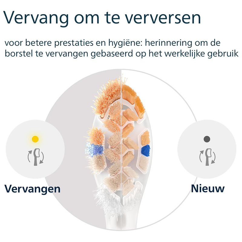 Sonicare a3 premium aio hx9092/87 wit opzetb.