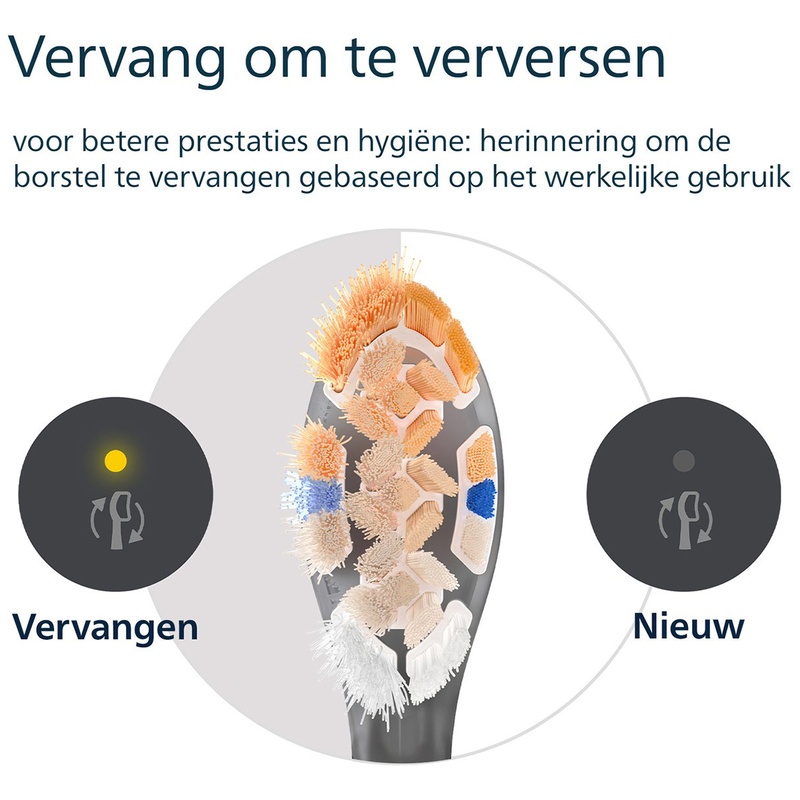 Sonicare a3 premium aio hx9092/88 zwart opzetb.