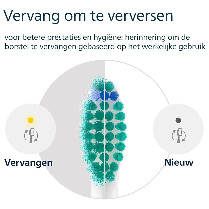 Sonicare proresults opzetborstels hx6018/07 wit