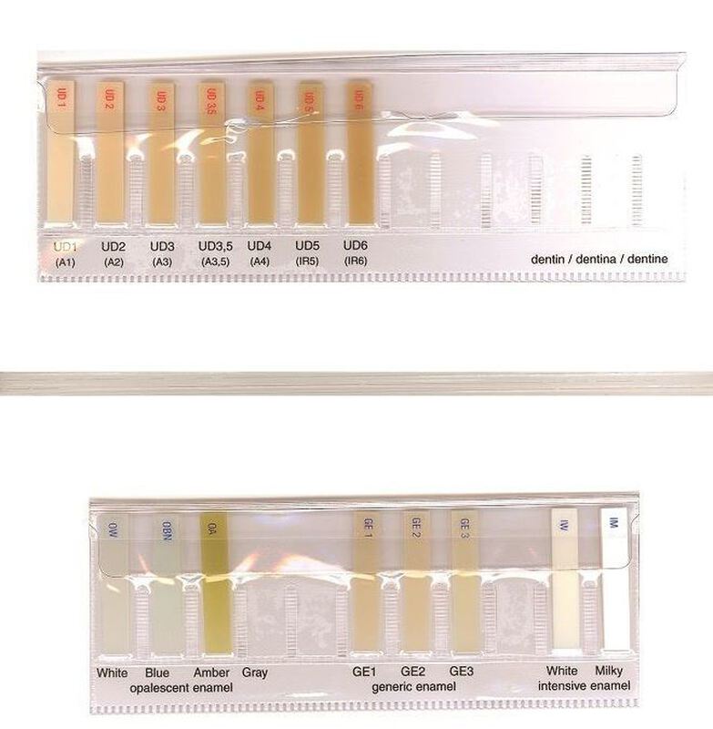 Enamel plus hri bio function shade guide