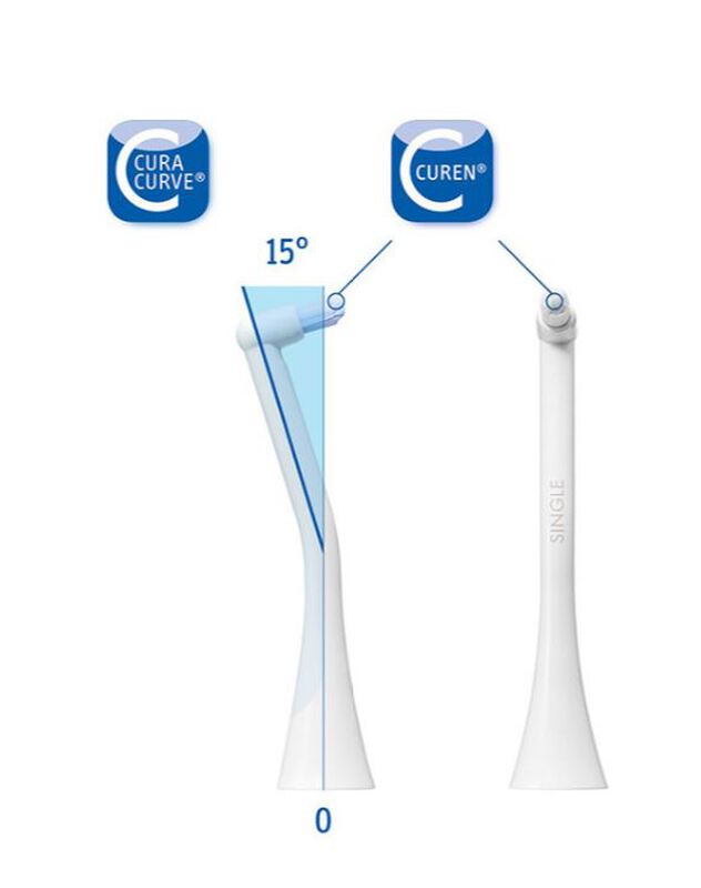 Curaprox hydrosonic pro opzetborstels single duo