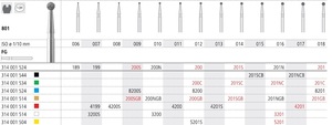 intensiv fg 4201 composhape 7.0mm