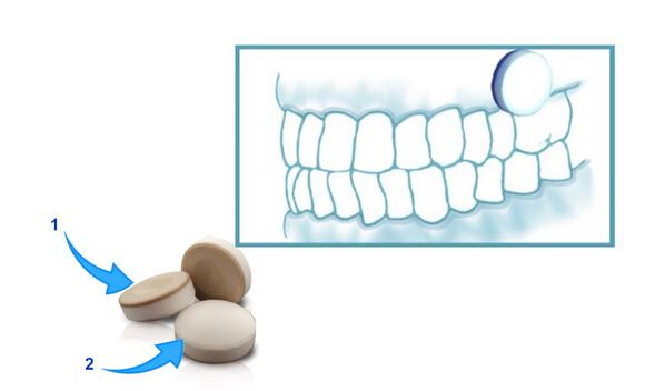 Xylimelts droge mond muntvrij tabletten