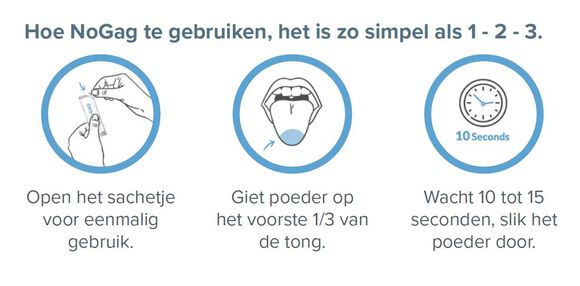 Nogag / anti-kokhalsneiging