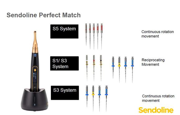 Sendoline endo motor s3 start up set