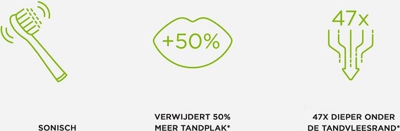 Gum sonic daily tandenborstel wit met batterij