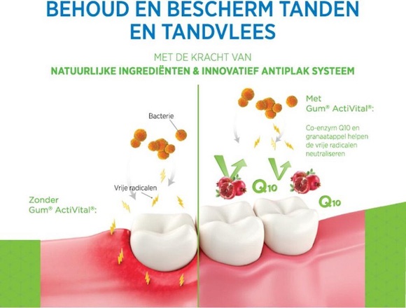 Gum activital tandpasta