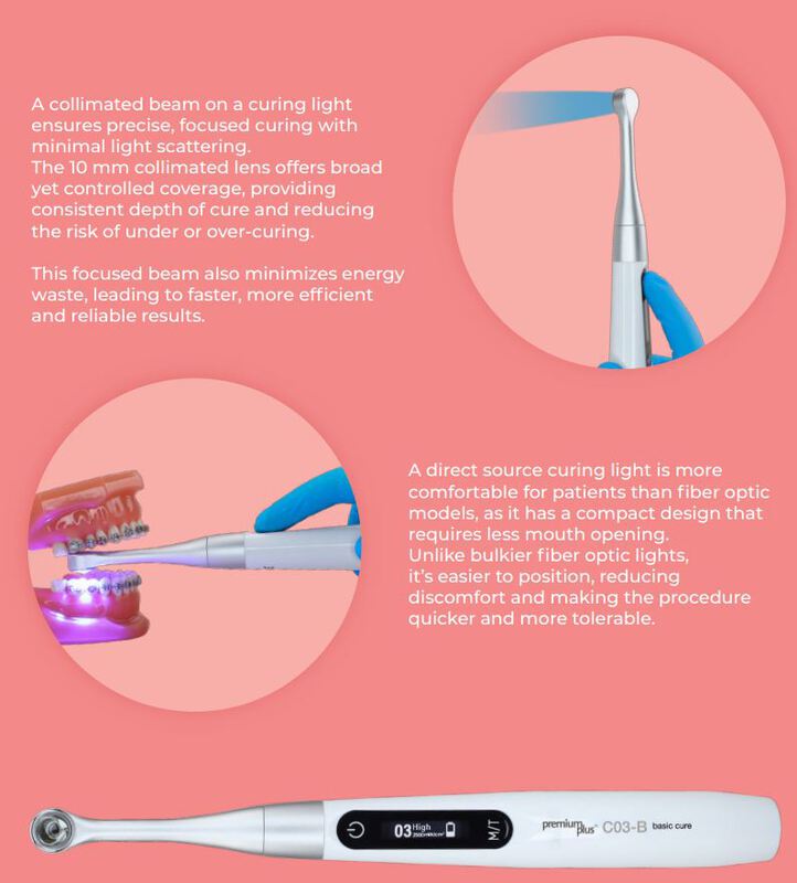 Premium led basic curing light c03-b wit