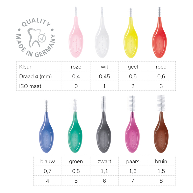 Smart grip ragers blister rood 0,6mm/iso 3