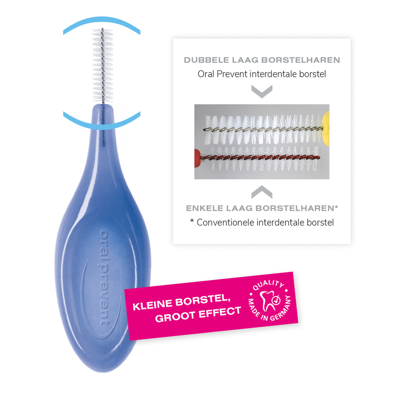 Smart grip ragers blister blauw 0,7mm/iso 4