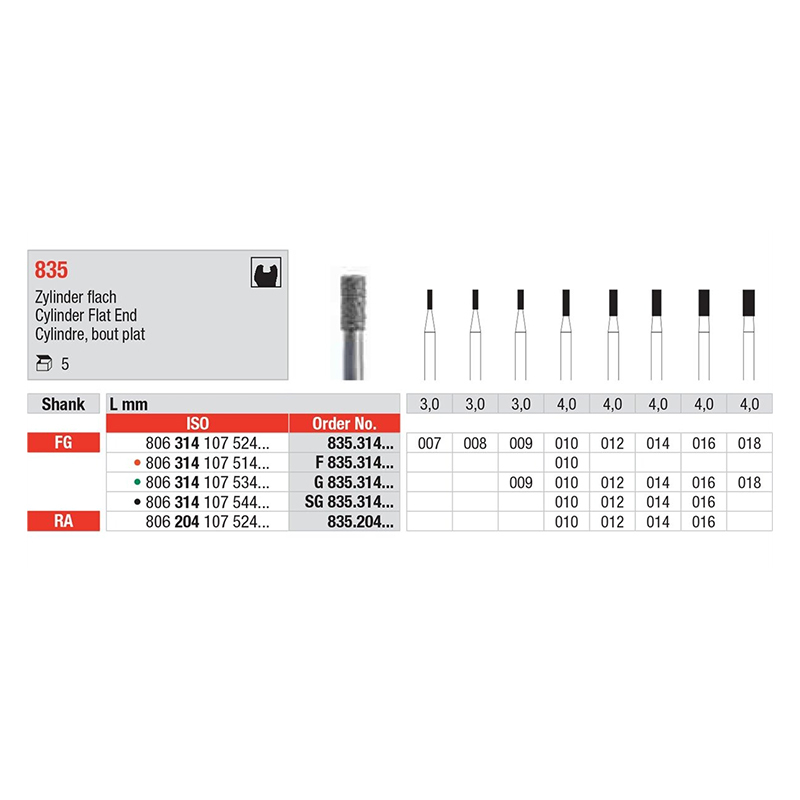 Edenta diamantsteen fg 835/010 cyl. flat end 4mm