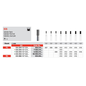 edenta diamantsteen fg 835/010 cyl. flat end 4mm