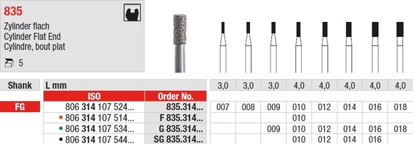 Edenta diamantsteen fg 835/012 cyl. flat end 4mm