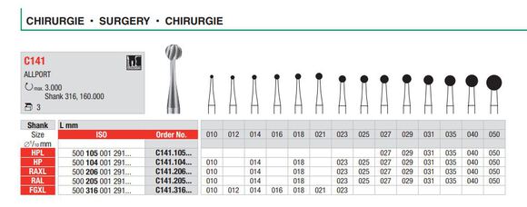 Edenta surgical cutter ral c141.205.018