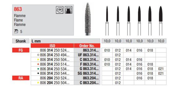 Edenta diamantsteen fg c863/014 flame 10mm