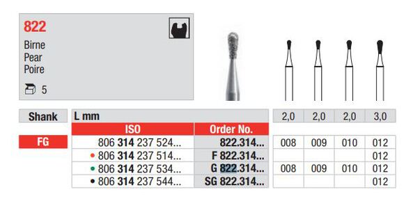 Edenta diamantsteen fg 822/012 pear 3mm