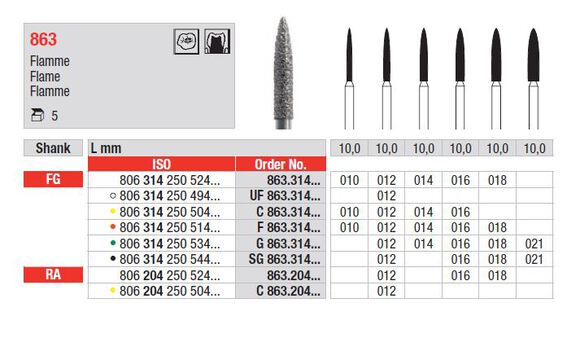 Edenta diamantsteen fg f863/010 vlam 10mm