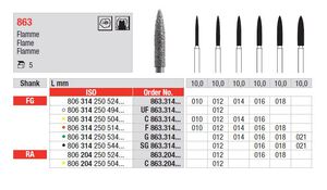 edenta diamantsteen fg f863/010 vlam 10mm
