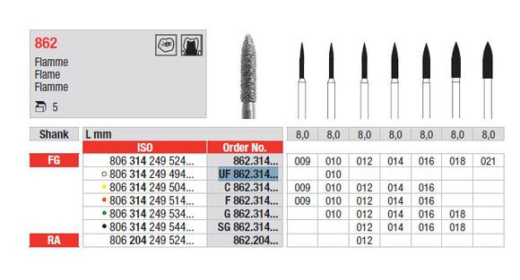 Edenta diamantsteen fg f862/010 vlam 8mm