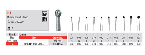 Edenta hm boren rond fg h1/010