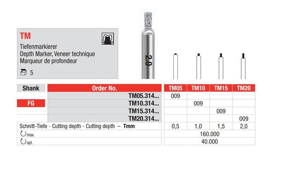 Edenta diamant diepte markering fg tm05/009
