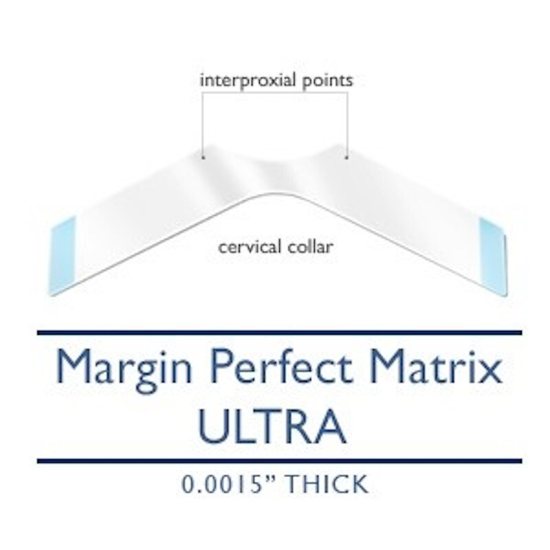 Margin perfect matrix ultra 0.0015