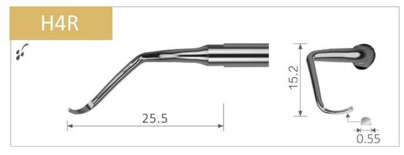 Scaler tip sh4r voor satelec