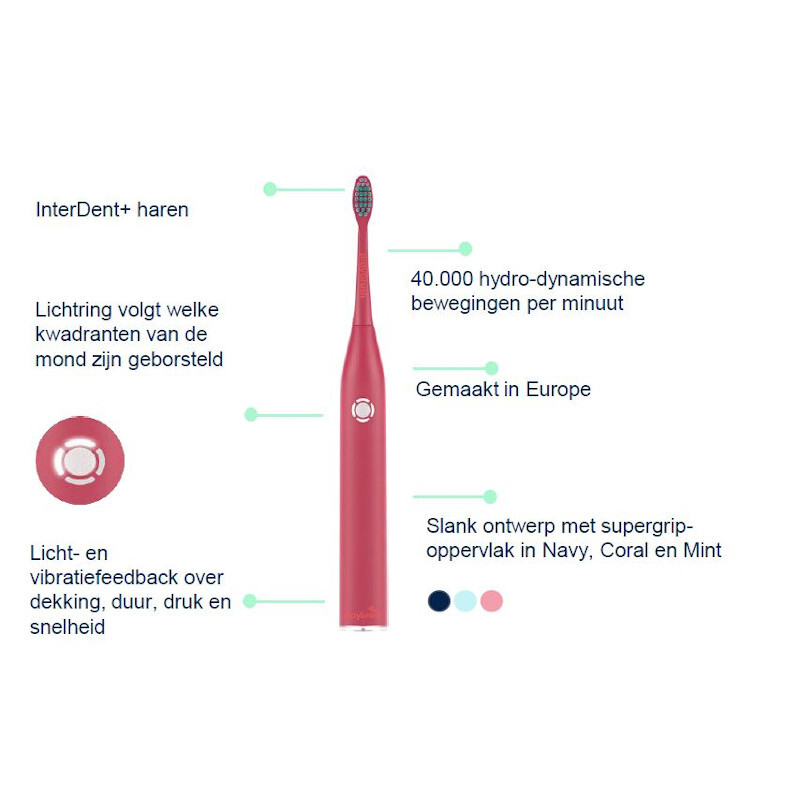 Playbrush smart one mint / voor volwassenen