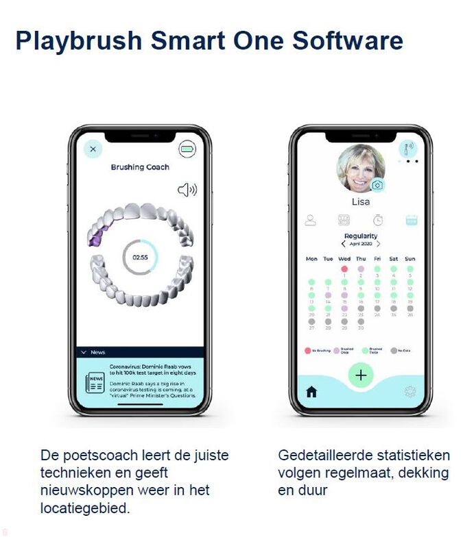 Playbrush smart one mint / voor volwassenen